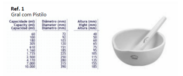 Gral ou Almofariz com pisitlo porcelana tabela