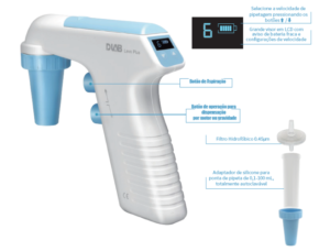 PIPETADOR ATUMATICO DLAB