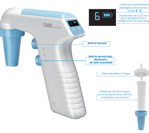 PIPETADOR ATUMATICO DLAB