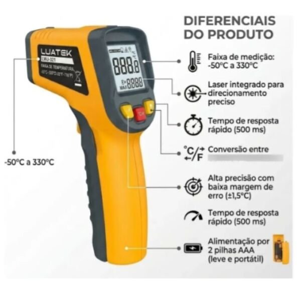termômetro infravermelho a laser