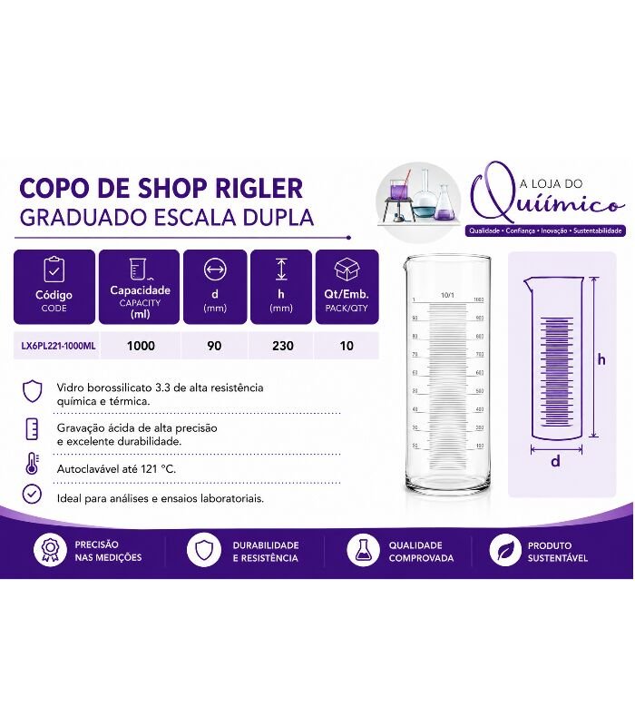 Copo Shop Riggler, vidro boro.
