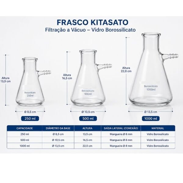 Frasco Kitazato com saída superior.