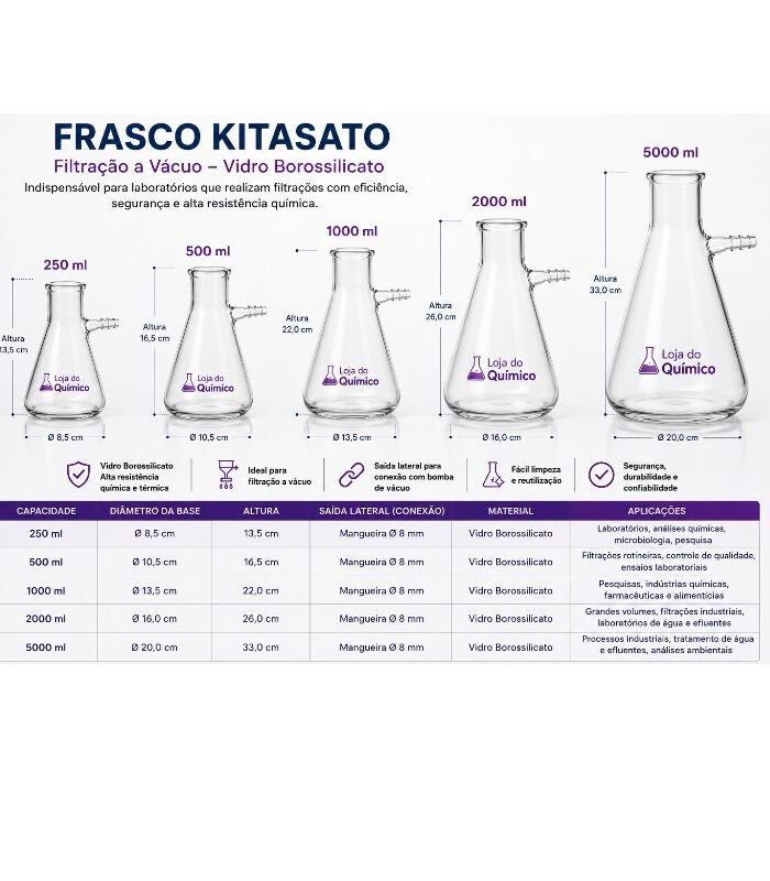 frasco kitassato-lojadoquimico Frasco Kitassato com saída lateral.